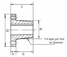 Qd Bushing Size Chart